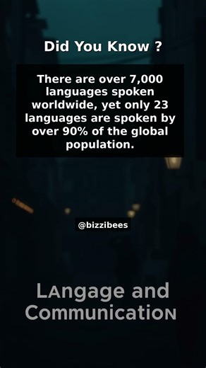 Did You Know Facts - Languages and Communication