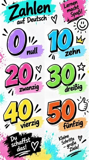 German Numbers 0–100 🇩🇪 | 10, 20, 30…100 | A1 | Teil 2