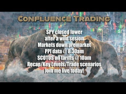 SPY closed lower after wild session. Markets down premarket. PPI @ 8:30. SCOTUS tariffs @ 10am
