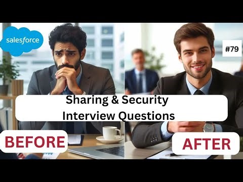 Salesforce Interview Questions on Sharing & Security || Part 79