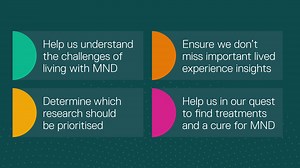 1.9K views · 58 reactions | LifeArc’s MND translational challenge...