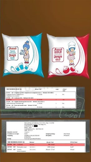 Milk Lab Test Shocking Results 😳 |