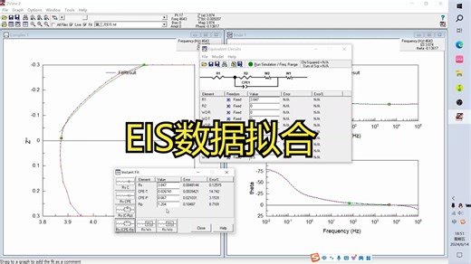 EIS数据用ZView拟合操作，双直线