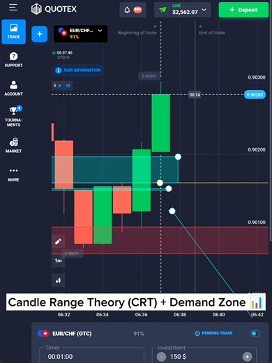 Mastering Pocket Option for Binary Options Trading