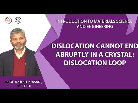 MSE 57: Dislocation cannot end abruptly in a crystal: Dislocation loop