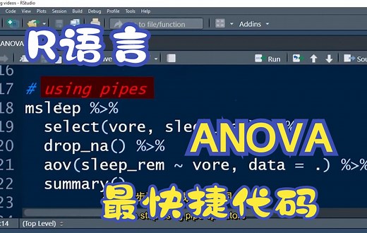 一行代码快速实现R语言中的ANOVA分析