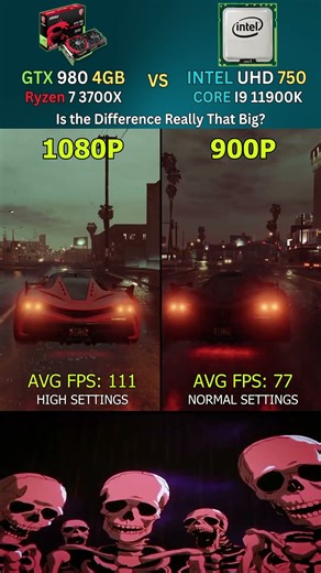 GTX 980 vs Intel UHD 750 – How Huge Is the Difference? #pcgaming #shorts