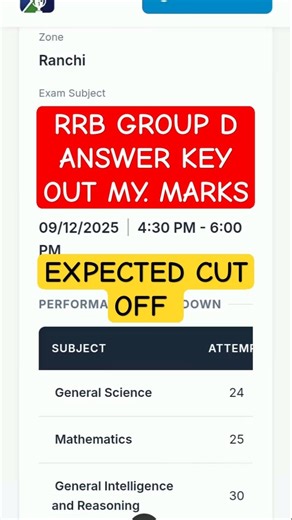 RRB GROUP D ANSWER KEY OUT| RRB GROUP D CUT OFF| #railway #railwaygroupd #groupd