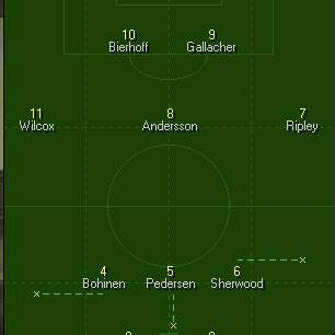 9798 Nik (@9798Nikolai) / Posts / X