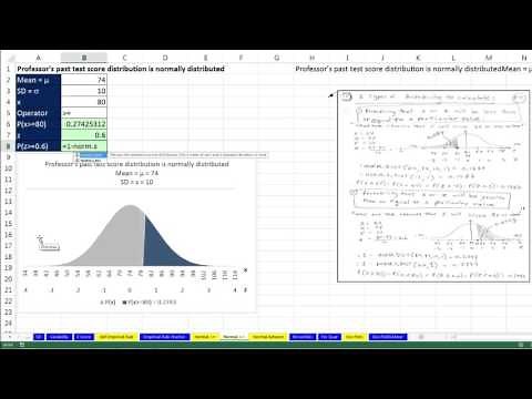 Basic Excel Business Analytics #24: Empirical Rule, Calculating Probability NORM.DIST & NORM.S.DIST