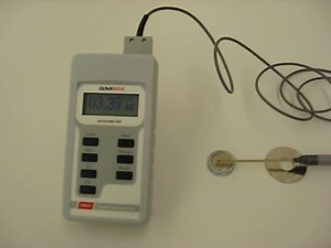 How do Gaussmeters work?