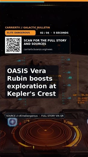 Elite Dangerous News in 20s: Brain Trees in HIP 3230 now + 3 More #Shorts