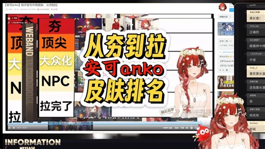 【安可anko】安可看《锐评安可所有皮肤，从夯到拉》，频频吐槽
