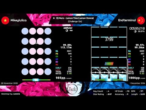 Mikeylulica vs Endterminal | DJ Mars - Lemon Tree (Lemon Dance) [Challenge 1.2x] - osu! mania