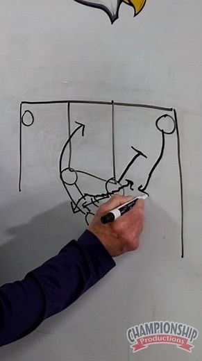 🔥 WINNING WHITEBOARD WEDNESDAY! Bruce Weber showing Horns Hand off options!