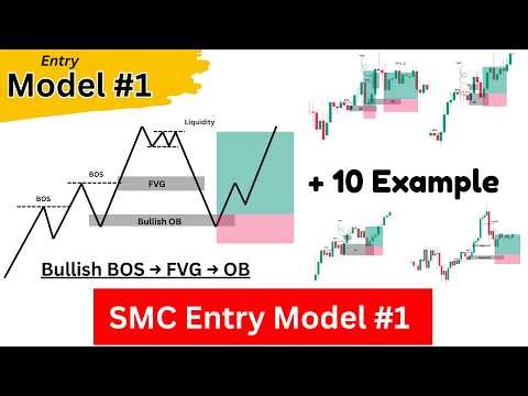 Entry Model#1/ SMC Entry Structure Model 1 + 10 Best Examples / Bullish BOS - FVG - OB