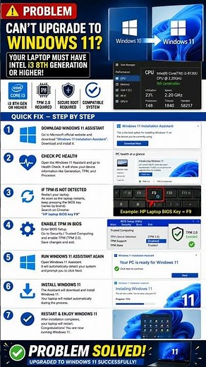 Upgrade Windows 10 to 11 🚀Enable TPM 2.0 & Install Windows 11 Easily 💻✅ #Windows11