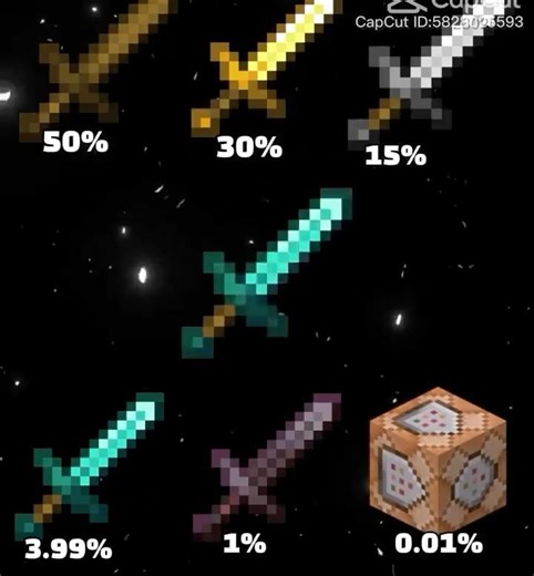 마크 0.01% 확률... 네더라이트 검보다 더 희귀한 아이템? #minecraft