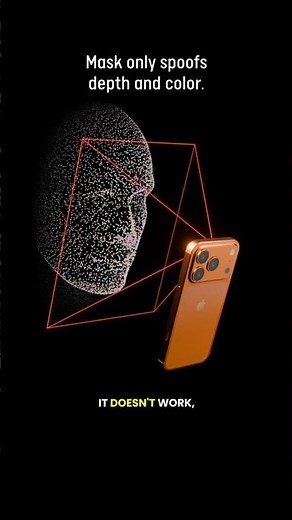 Your iPhone’s Face ID Can Be Tricked