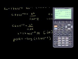 pH of salt solutions | Acids and bases | Chemistry | Khan Academy Video Lecture - MCAT