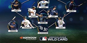 Who has edge? Rays-A's position by position
