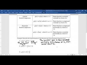 A Library of Parent Functions (Sect 2.4) Transformations of Functions (Sect 2.5) part 1