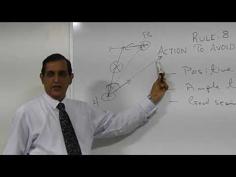 ROR Rule 8 by Capt Anil Bhatia