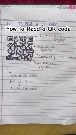 How to Read a QR code #read #education #viral #shorts #qrcode #qrscan #pleaseexplain #viraltest
