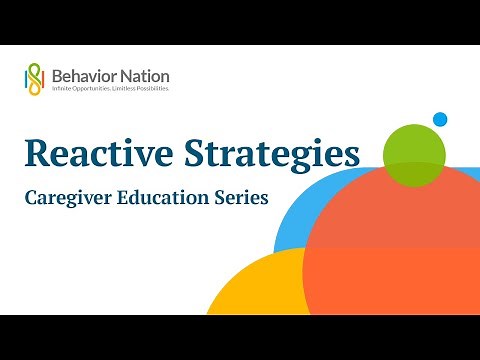 Reactive Strategies