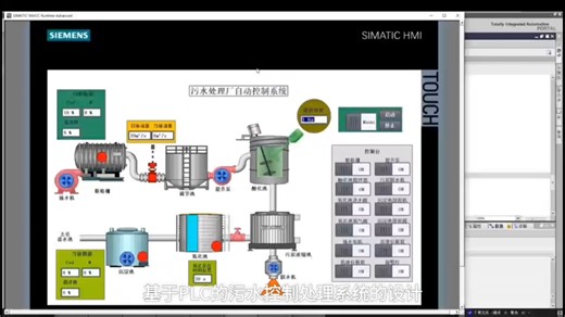 基于PLC的污水控制处理系统