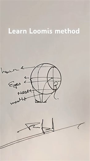 Mastering the Loomis Method: Drawing a Realistic Human Face #Loomis Method#Art Tutorial#Drawing Tips