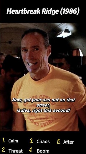 Heartbreak Ridge (1986) | Powers Puts the Rebellious Marines in Line