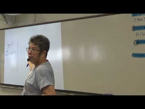 Chapter 12 : Introduction to differentiation