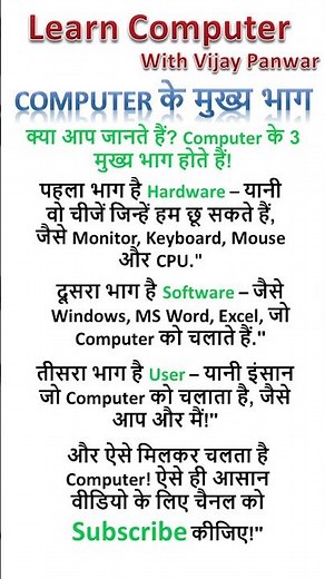Computer के 3 Main Parts क्या होते हैं? जानिए 30 सेकंड में! Hardware, Software or User #shorts