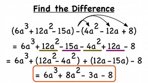 How Do You Subtract Polynomials? | Virtual Nerd