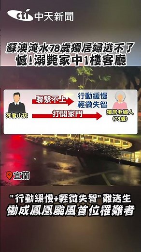 蘇澳淹水78歲獨居婦逃不了 憾!溺斃家中1樓客廳 "行動緩慢+輕微失智”難逃生 慟成鳳凰颱風首位罹難者 #shorts