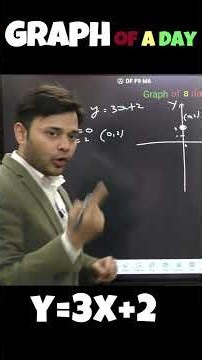 Graph of Y=3X+2 | 1-Minute Trick