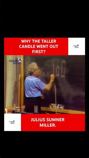 WHY THE TALLER CANDLE WENT OUT FIRST? JULIUS SUMNER MILLER. #scienceeducator #sciencefacts