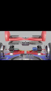 Science And Technology | Science New Reels | Human Science Reels | Science Animation | Science Theory Reels | Knowledge Reels | Science Experiment Reels #science #scientist #sciencefacts #scienceexperiment #sciencefiction #knowledge #knowledgeispower #virals #fbreelsvideoreelsfb | Fact Knowledge Official