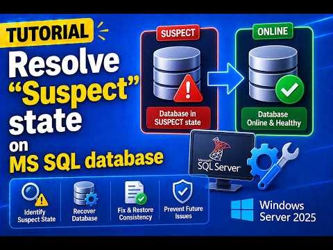 How to Resolve "Suspect" state on MS SQL Database