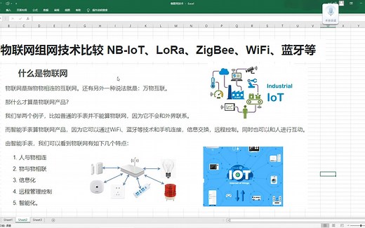 主流物联网无线电技术的特点，NBIoT、LoRa、Zigbee、Bluetooth、WiFi，相互比较