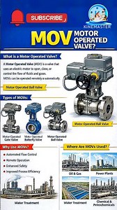 MOV, MOTORIZED VALVE, mov, motorised valve, types of motorised valve,