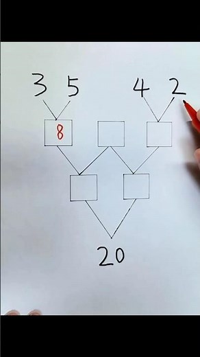 Mind Blowing Math Puzzle | Solve in Seconds 🔥 | Mathify