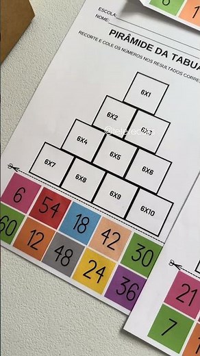 Tabuada do 1 ao 10 #pedagogia #alfabetização