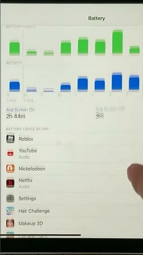 iPad or iPhone Battery Problem Check Health To Fix #ipad #battery #health #help #howto #fix #tricks
