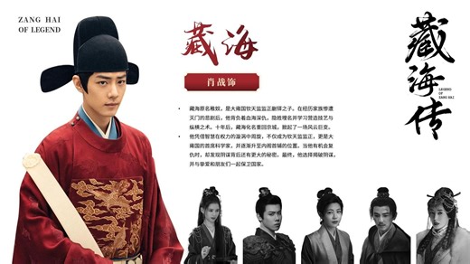 同事一分钟做出超丝滑的人物介绍PPT