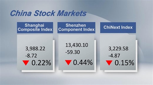 NEWS-LATEST-CCTVPLUS