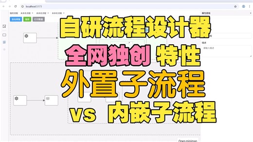 自研流程设计器创新功能 - 外置子流程 vs 内嵌子流程