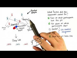 Random Assignment - Intro to Descriptive Statistics