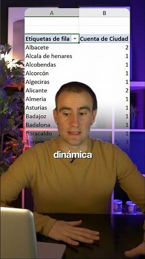 Detect Duplicate Values ​​with Pivot Tables in Excel 📊✅
